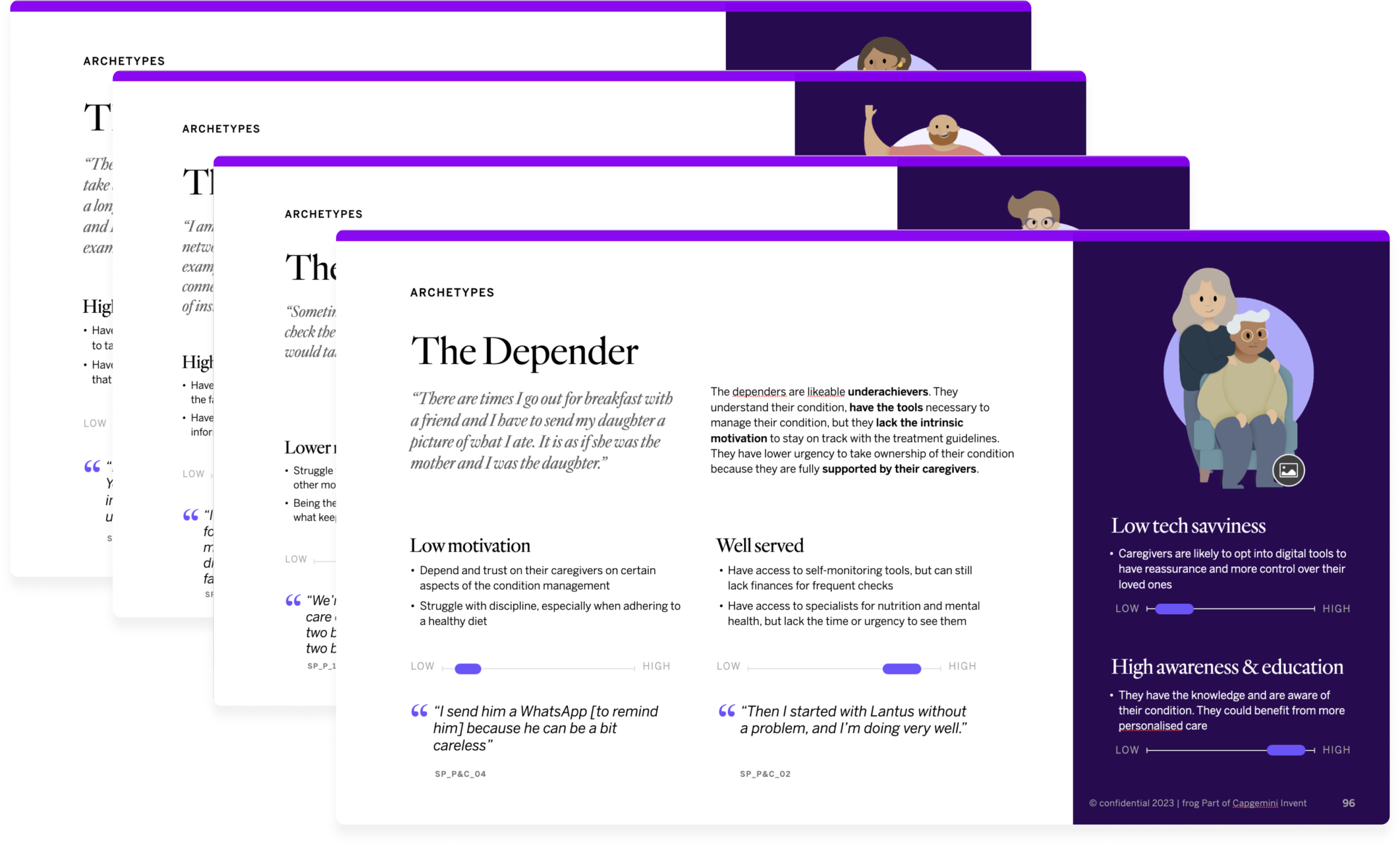 Sanofi Archetypes 2