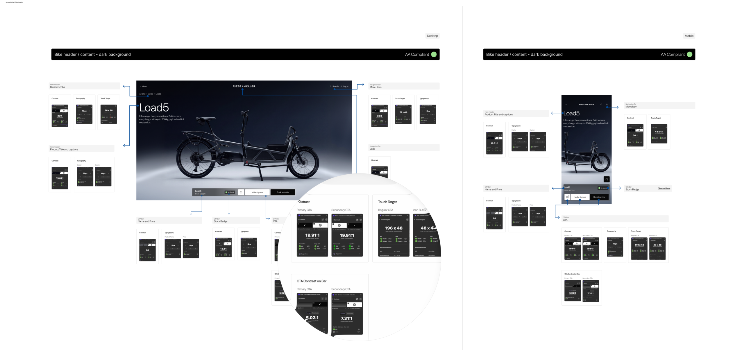 Bike Header